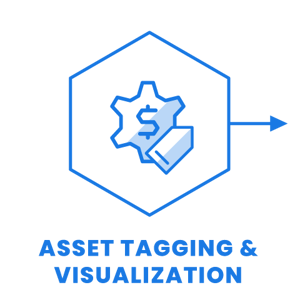 082025-website-jtbd-navvis-ivion-asset-tagging-visualization-Workflowgraphic_Step2