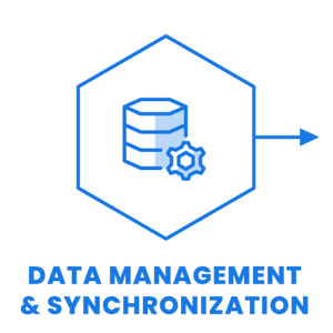 082025-website-navvis-ivion-jtbd-Data-Management-Workflowgraphic_Step2