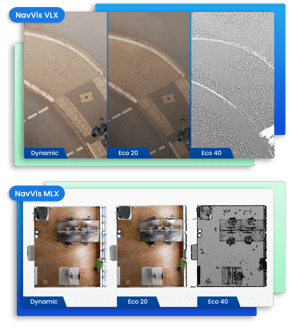 eco-processing-vlx-mlx