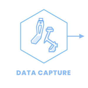 website-july-2025-v2-navvis-ivion-jtbd-Model-Validation-Workflowgraphic_Step1